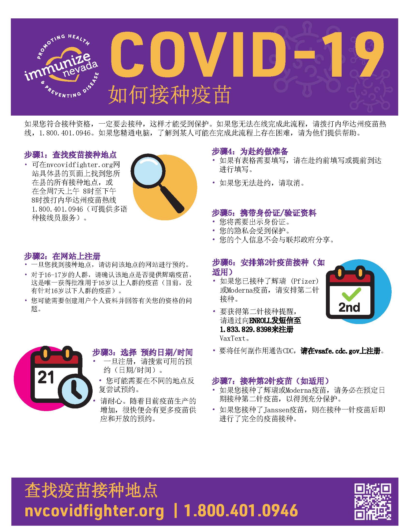 COVID-19 Vaccine Appointment Steps Flyer Chinese_v1