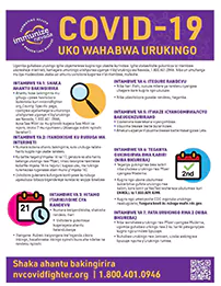 COVID-19 Vaccine Appointment Steps Flyer Kinyarwanda_v1