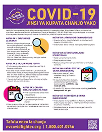 COVID-19 Vaccine Appointment Steps Flyer Swahili_v1
