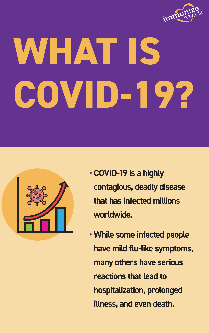 Fast COVID facts